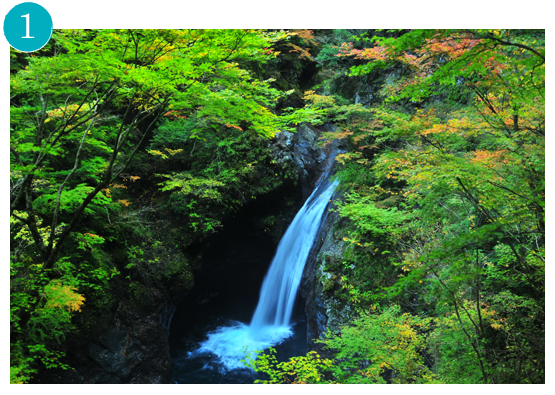 大釜の滝