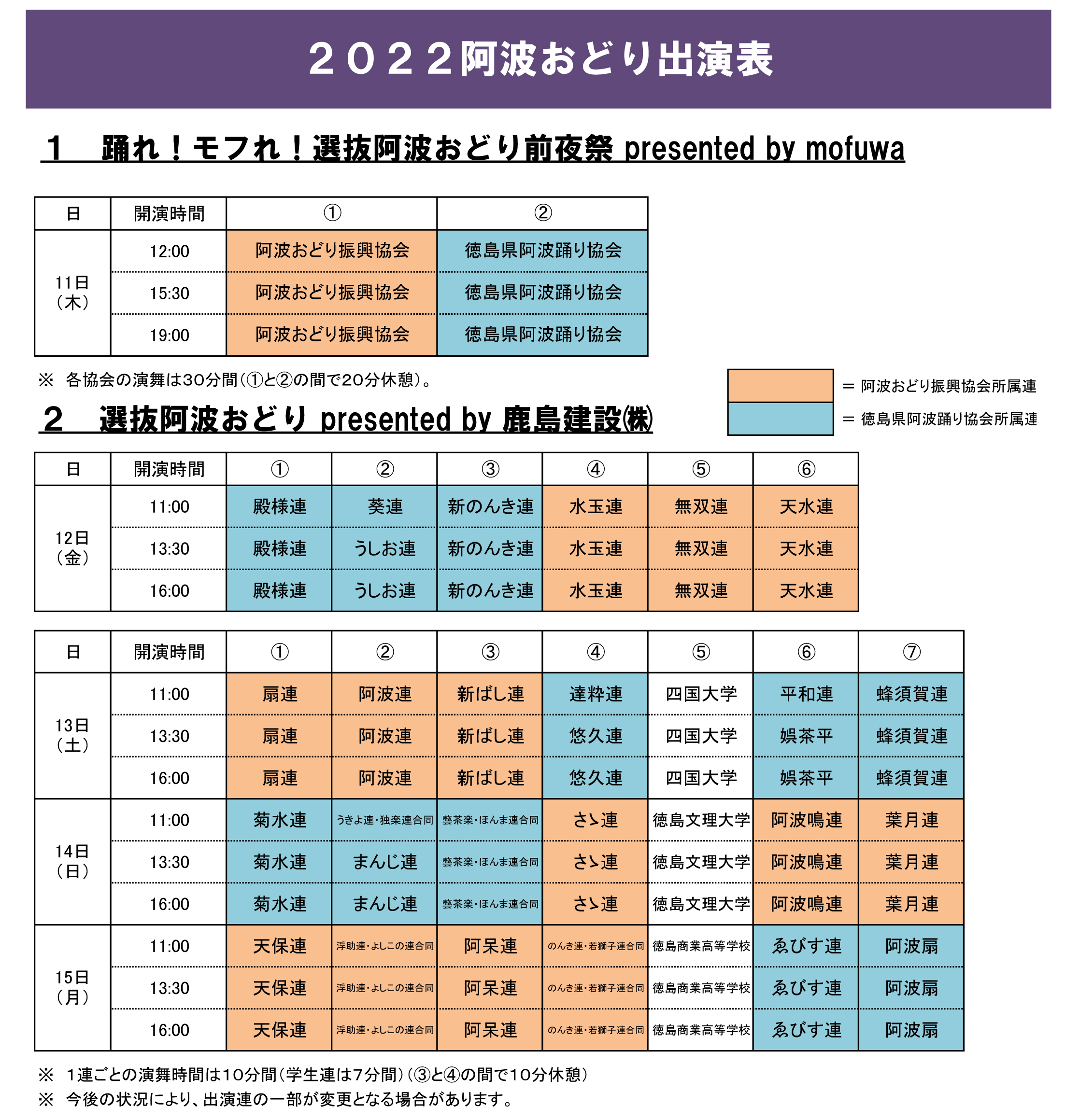 2022阿波おどり出演連